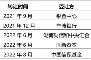 官方：亚冠1/4决赛山东泰山vs横滨水手首回合将于3月6日18点开球